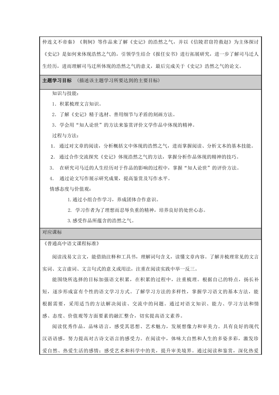 山东省乳山市高中2012-2013学年高二语文《史记》中的浩然之气1主题单元设计 鲁教版_第2页