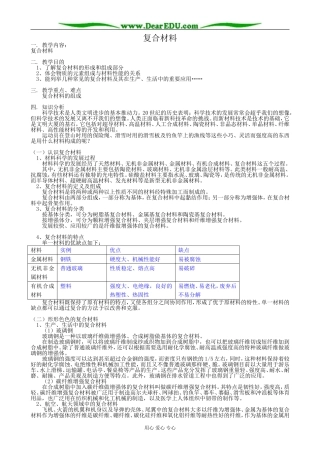 鲁科版高中化学必修1复合材料