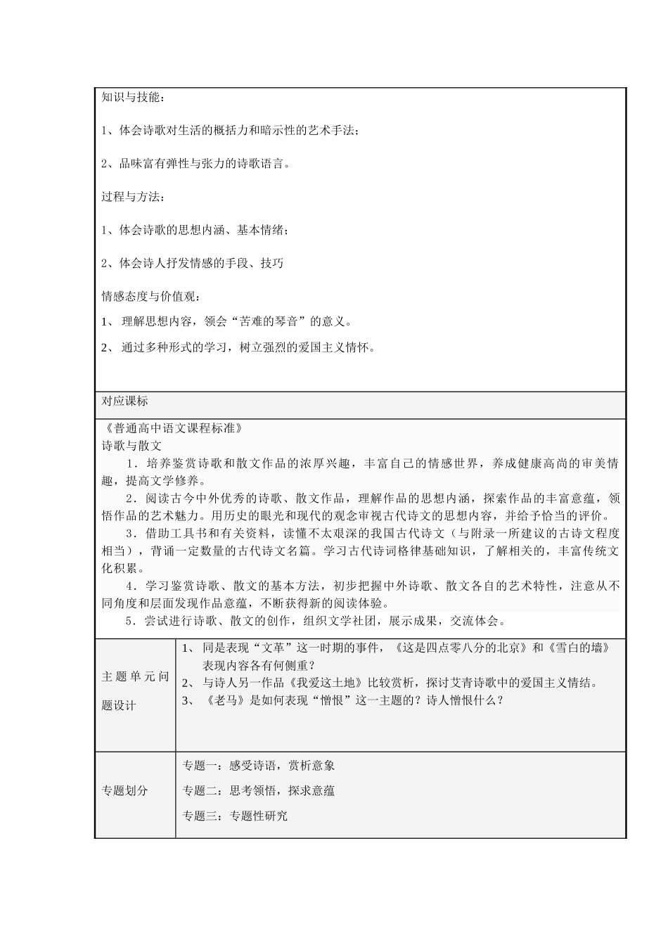 山东省临沂市高中2012-2013学年高二语文 苦难的琴音主题单元设计_第2页