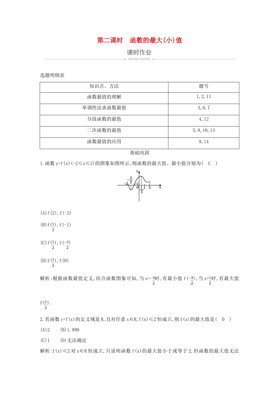 高中数学 第一章 集合与函数概念 1.3.1 单调性与最大（小）值 第二课时 函数的最大（小）值课时作业 新人教A版必修1-新人教A版高一必修1数学试题_第1页