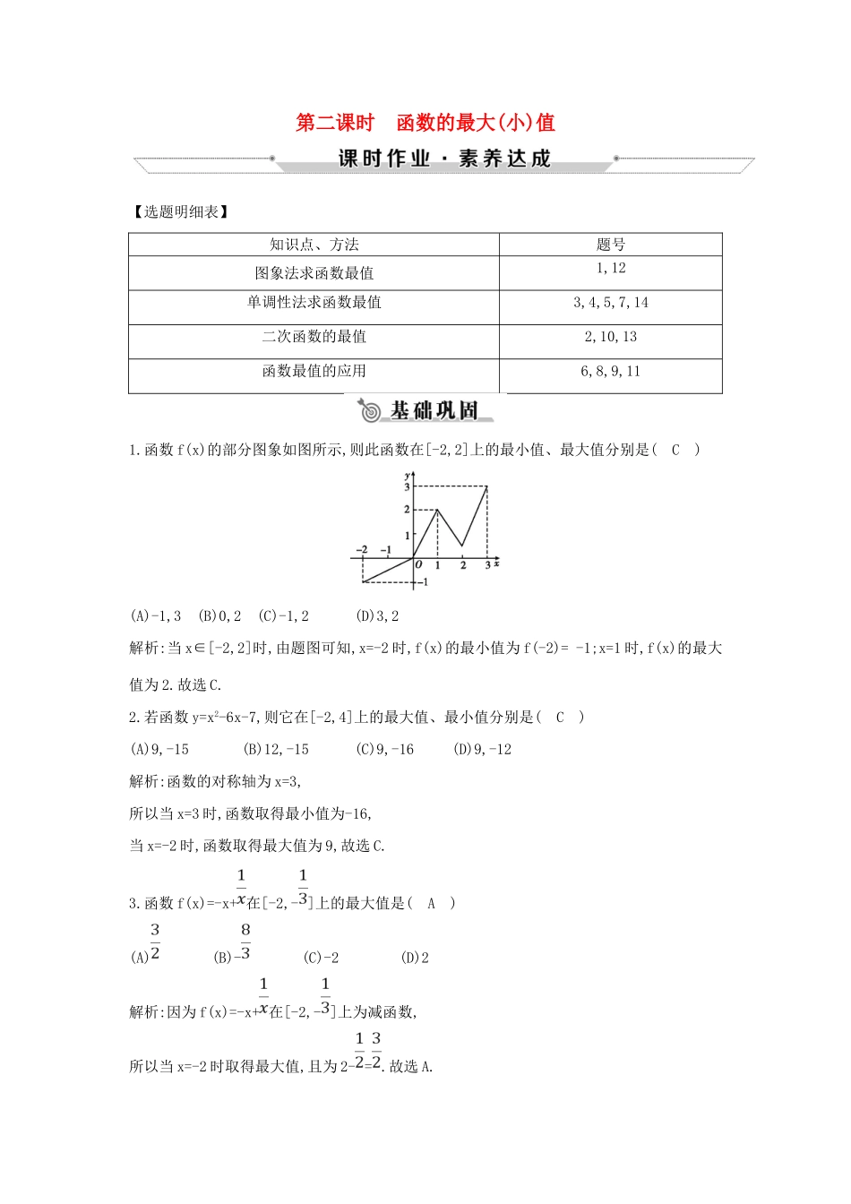 高中数学 第一章 集合与函数概念 1.3.1 单调性与最大（小）值 第二课时 函数的最大（小）值练习 新人教A版必修1-新人教A版高一必修1数学试题_第1页