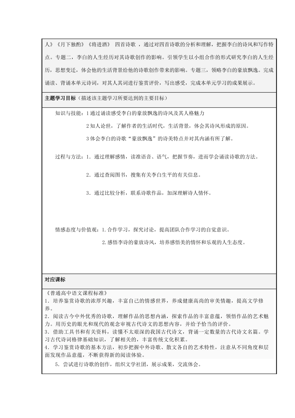 山东省临清市高中2012-2013学年高二语文“梦回大唐，剑气诗情”主题单元设计_第2页