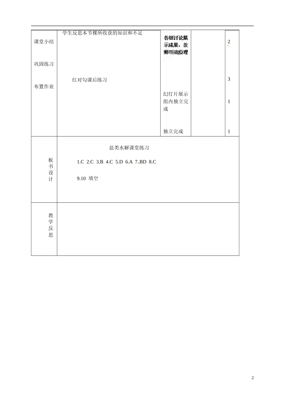 吉林省长岭县第四中学2014高中化学 3.3盐类的水解习题教案2 新人教版选修4_第2页