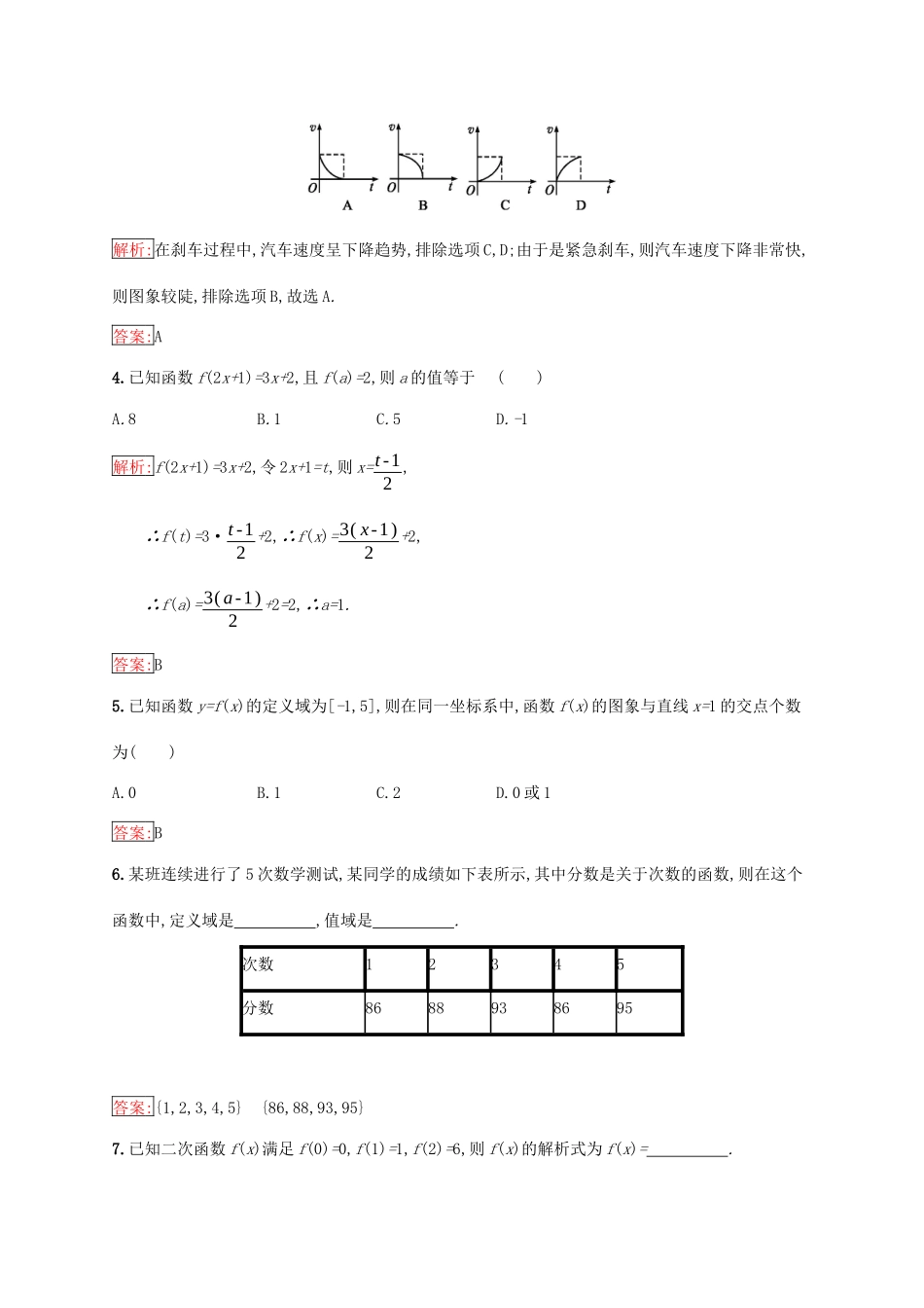 高中数学 第一章 集合与函数概念 1.2 函数及其表示 1.2.2 函数的表示法 第1课时 函数的表示法练习 新人教A版必修1-新人教A版高一必修1数学试题_第2页