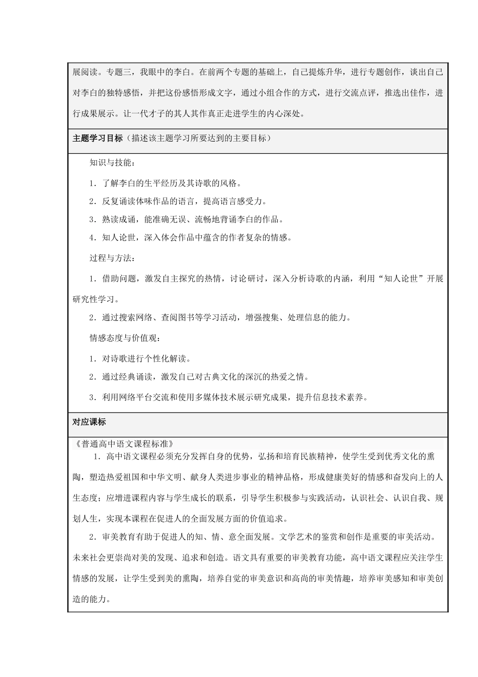山东省临邑一中2012-2013学年高二语文 浪漫诗仙李白”主题单元设计主题单元设计_第2页
