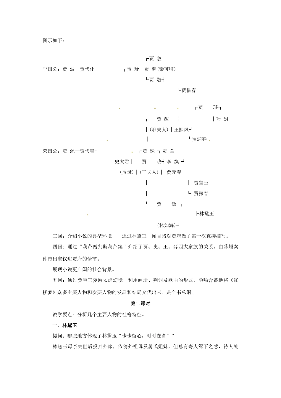 江苏省宿迁市泗洪县洪翔中学高中语文 第四专题 林黛玉进贾府教案 苏教版必修2_第2页