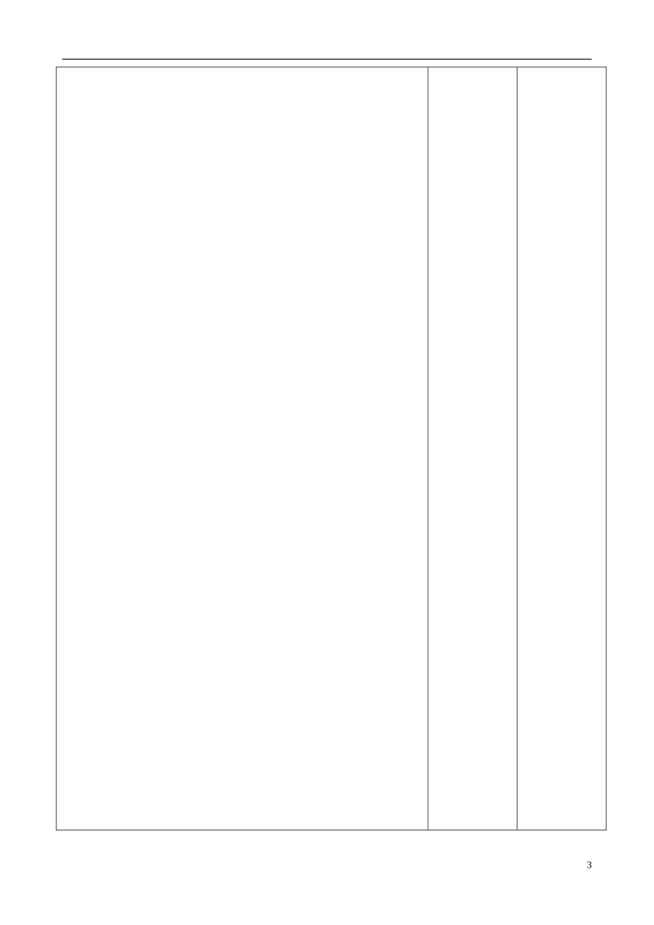四川省宜宾市一中高二化学《酚》教学设计-人教版高二全册化学教案_第3页