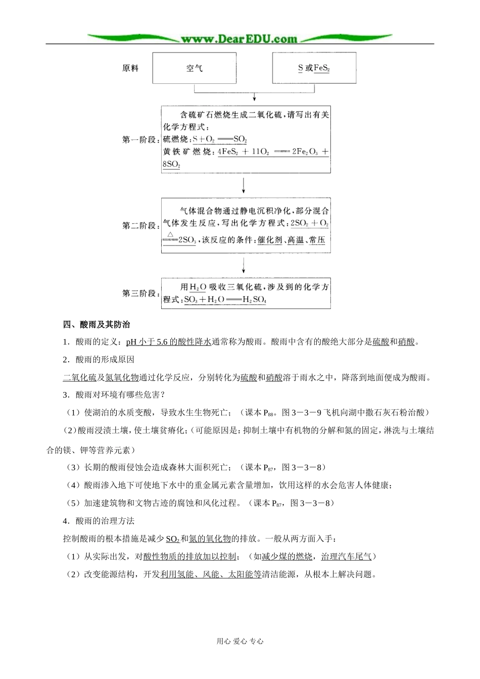 鲁科版高中化学必修1硫的转化 思维过程3_第2页