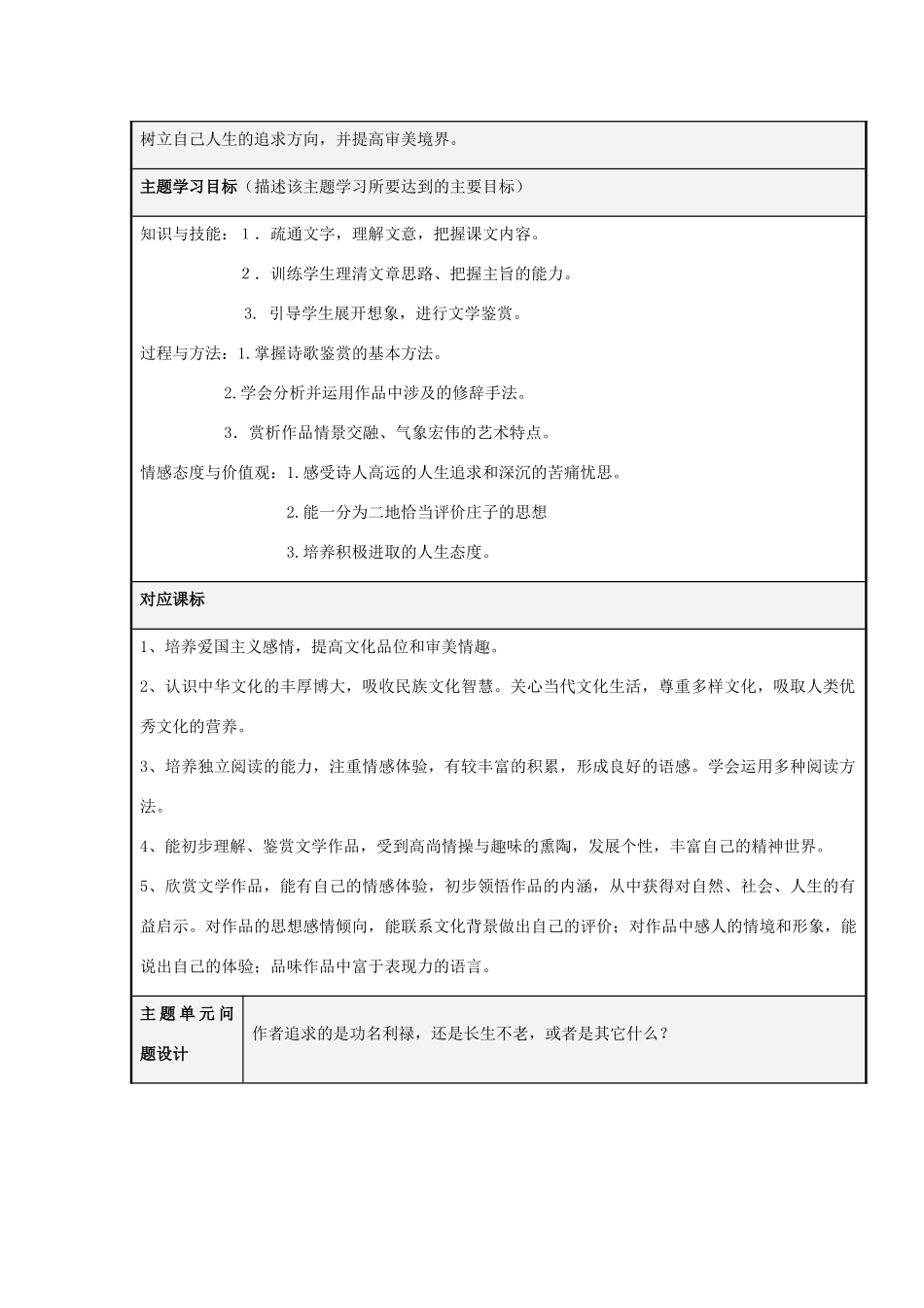 山东省青岛市高中2012-2013学年高二语文 深邃的人生感悟主题单元设计_第2页
