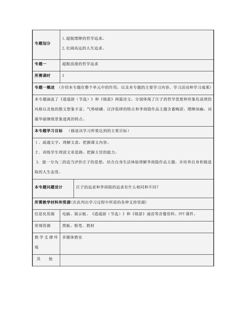 山东省青岛市高中2012-2013学年高二语文 深邃的人生感悟主题单元设计_第3页