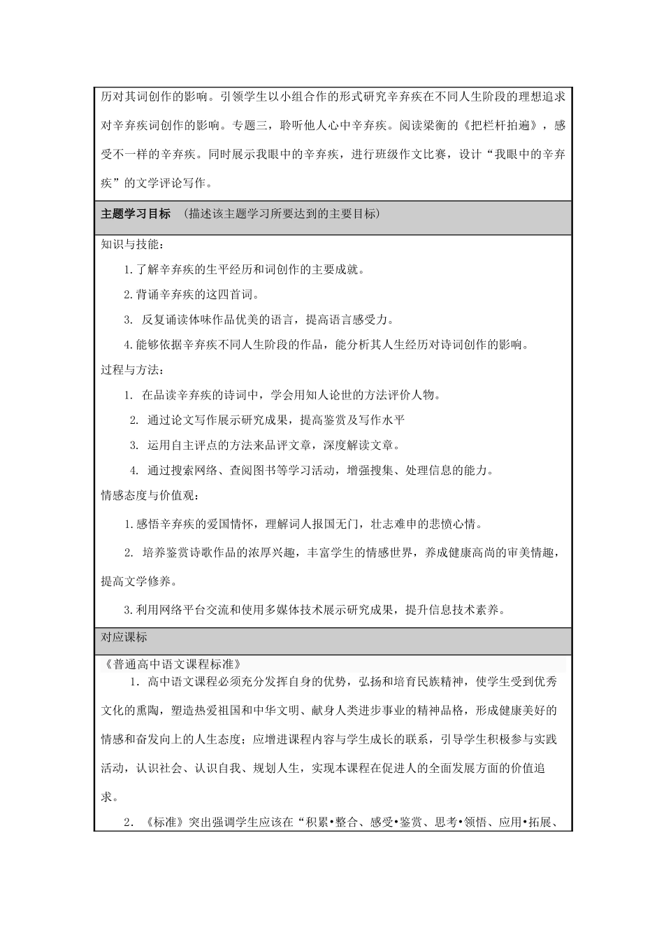 山东省淄博市沂源一中2012-2013学年高三语文 悲剧人物辛弃疾主题单元设计 鲁教版_第2页