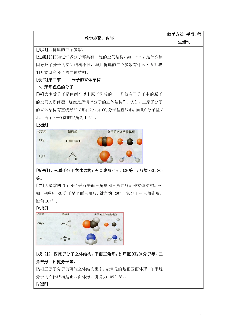 江苏省平潮高级中学高中化学集体备课 第二章《分子结构与性质》第二节 分子的立体结构教案 苏教版选修3_第2页