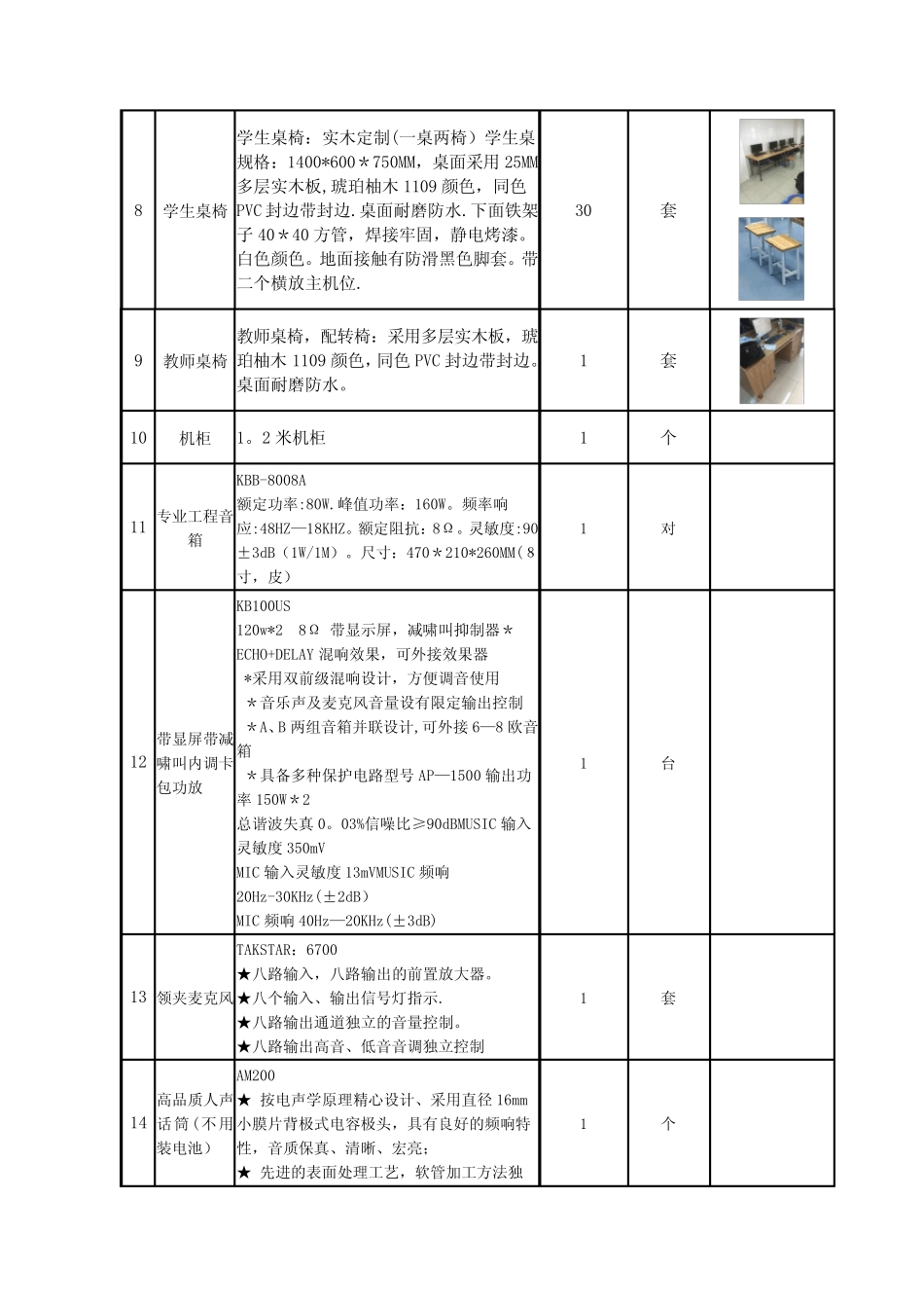 中学学生计算机教室机房设备清单 _第2页