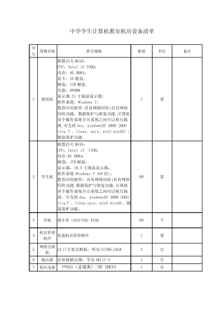 中学学生计算机教室机房设备清单 