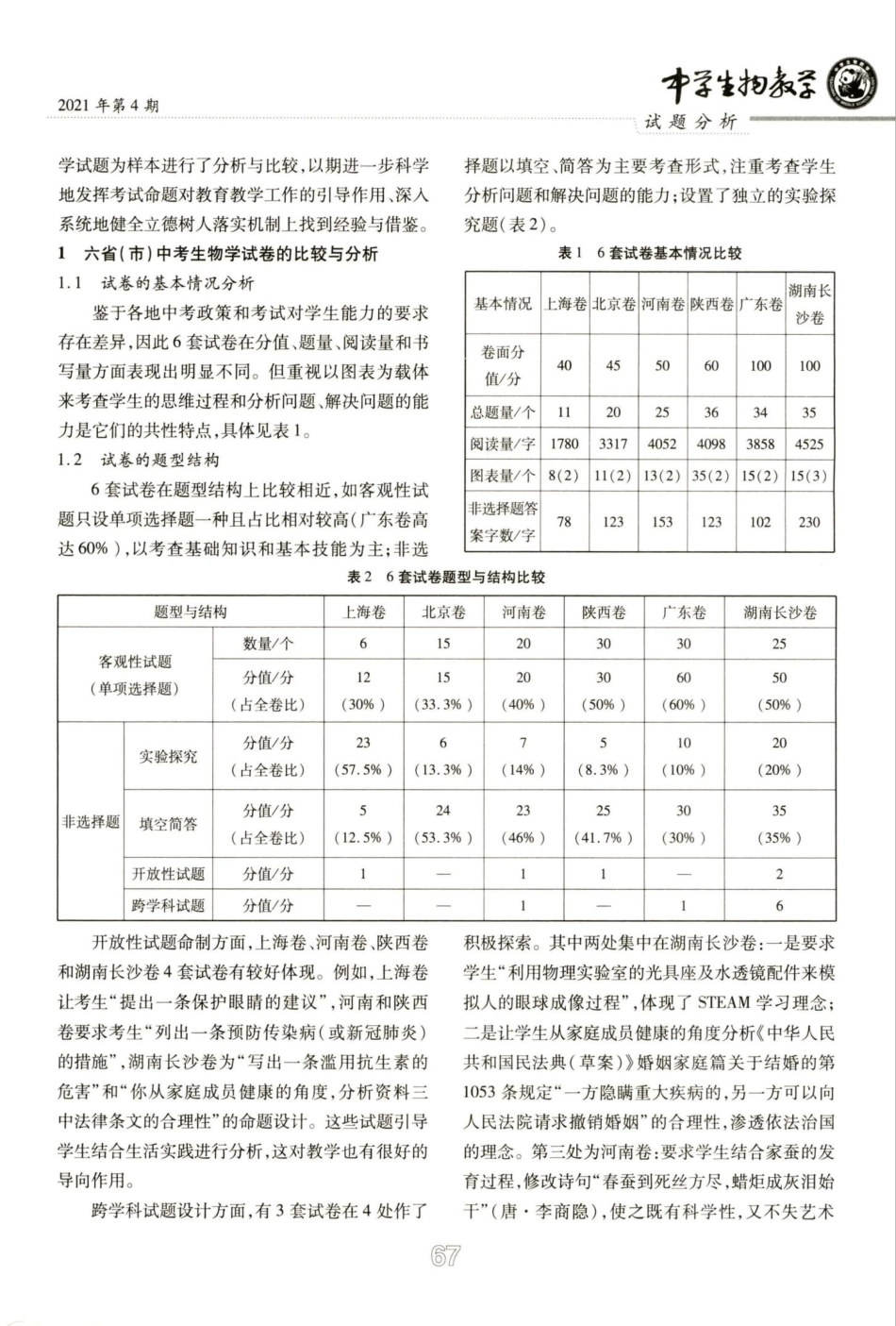 六省(市)初中生物学学业水平试题分析与启示 _第2页