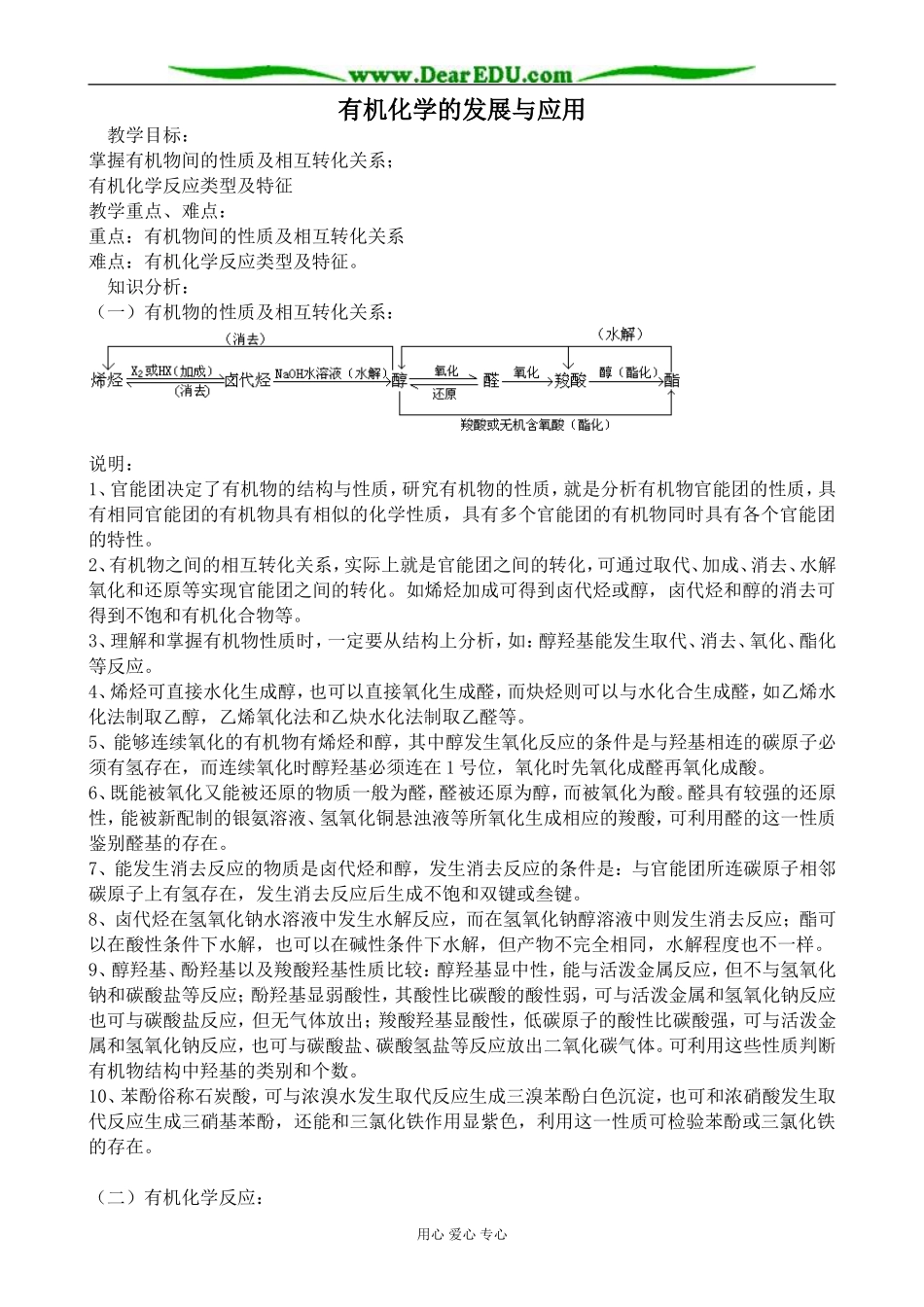 苏教版高中化学必修5有机化学的发展与应用_第1页