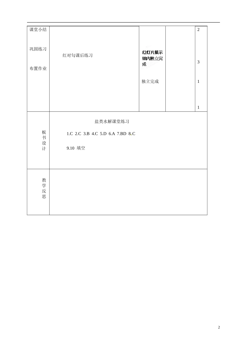 吉林省长岭县第四中学2014高中化学 3.4难溶电解质的溶解平衡习题教案1 新人教版选修4_第2页