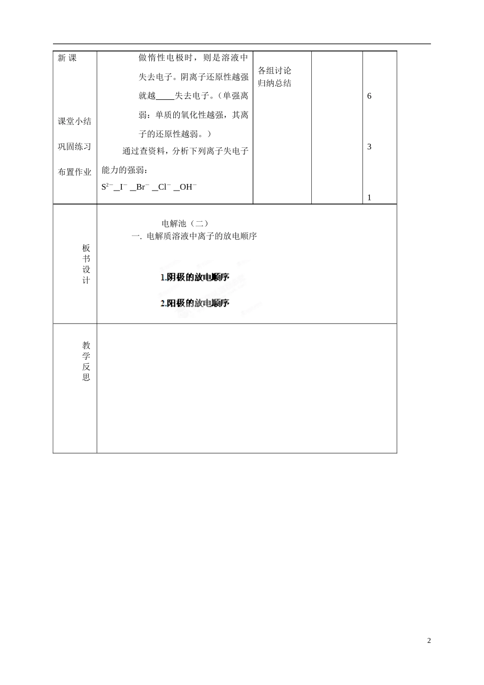 吉林省长岭县第四中学2014高中化学 4.3电解池教案2 新人教版选修4_第2页