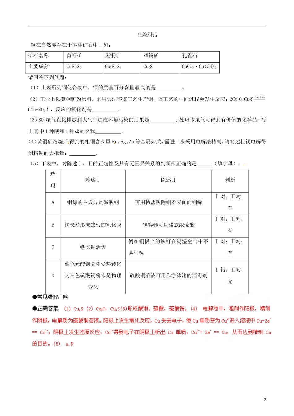 江苏省栟茶中学2013年高三化学考前赢分30天 第12天_第2页