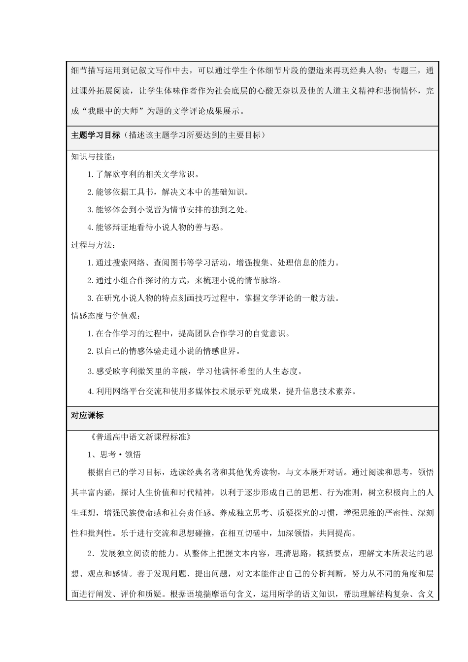 山东省潍坊市潍坊中学2012-2013学年高二语文 泪光与微笑 读大师欧 亨利主题单元设计 鲁教版_第2页