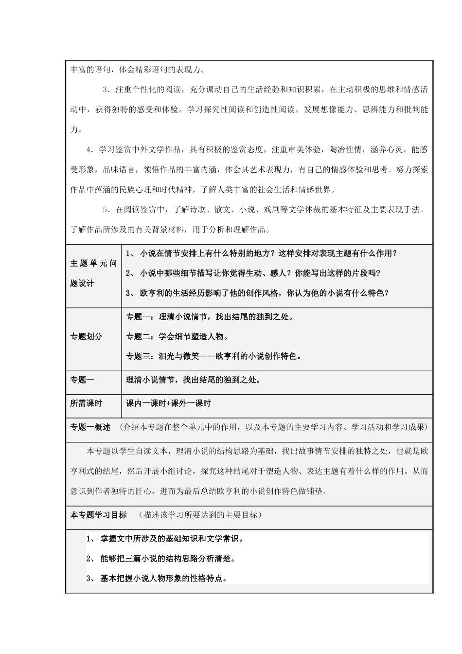 山东省潍坊市潍坊中学2012-2013学年高二语文 泪光与微笑 读大师欧 亨利主题单元设计 鲁教版_第3页
