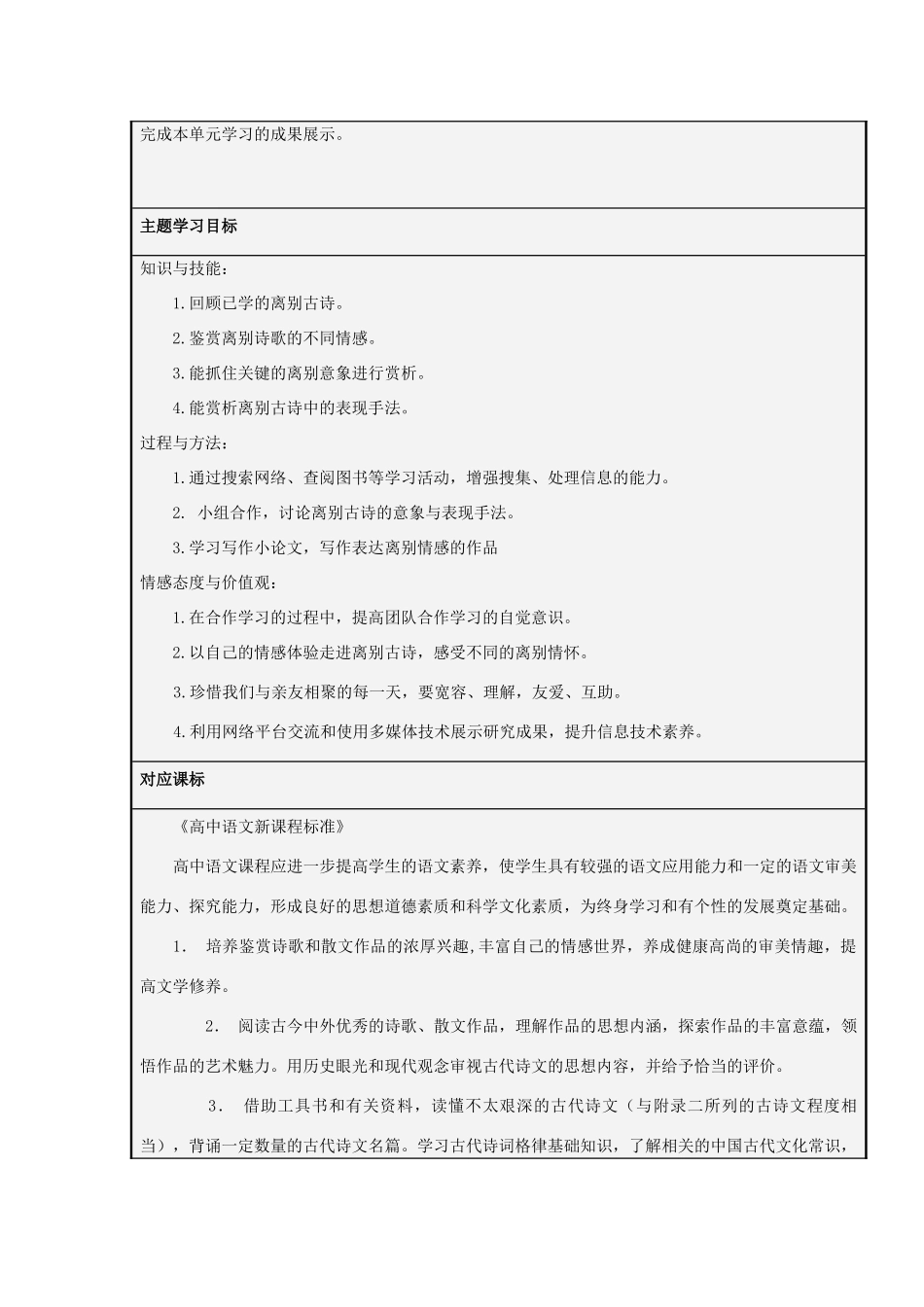 山东省淄博高中2012-2013学年高二语文 “别”样风情中国古诗的离别专题主题单元设计_第2页