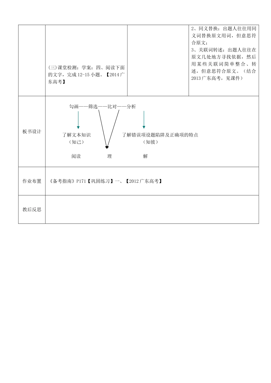 广东省高考语文 千淘万漉虽辛苦 吹尽黄沙始得金 论述类文本阅读之选择题解题方法指导教学设计-人教版高三全册语文教案_第3页