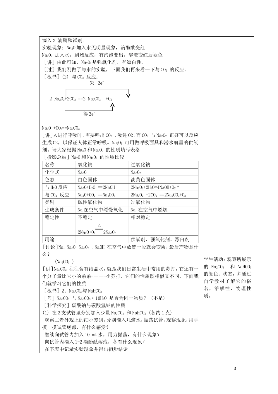 湖南省平江县第三中学2014年高中化学 3.2 几种重要的金属化合物教案 新人教版必修1_第3页