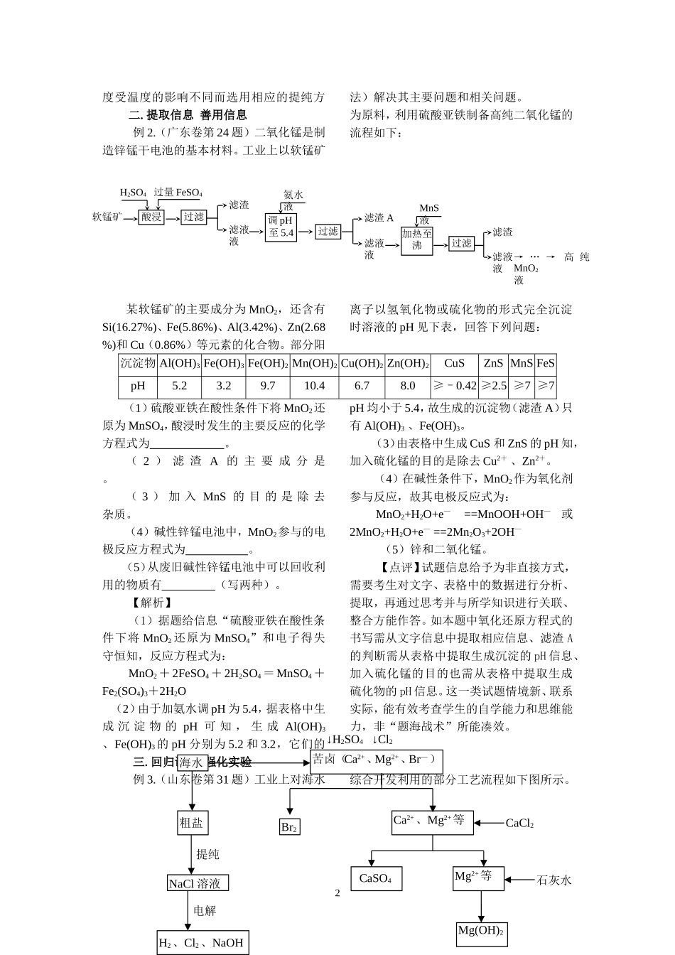 工艺流程（题分栏排版）_第2页