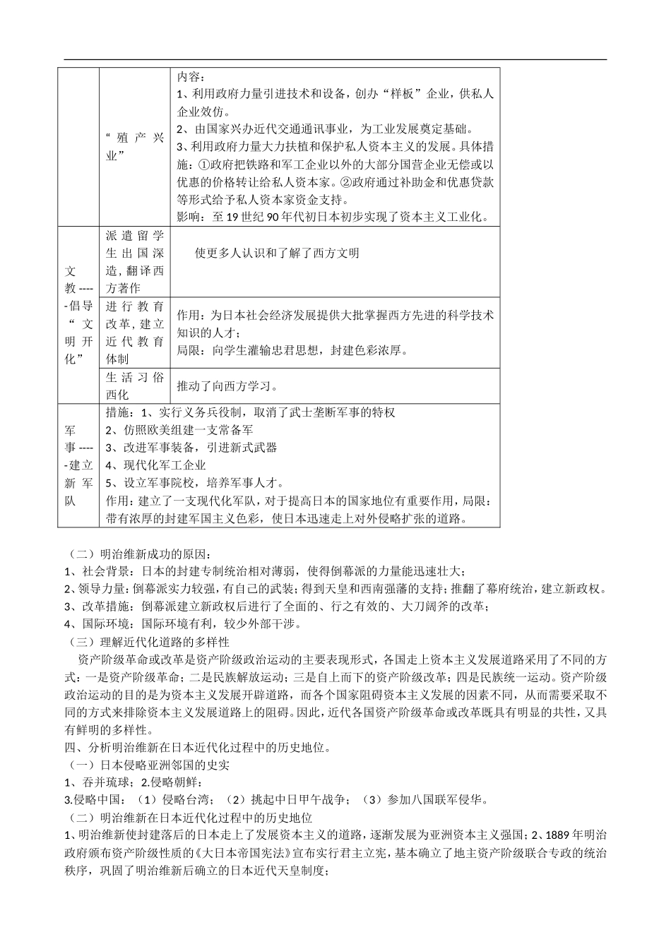 江苏省通州中学2009届高考历史一轮复习教案：明治维新_第2页