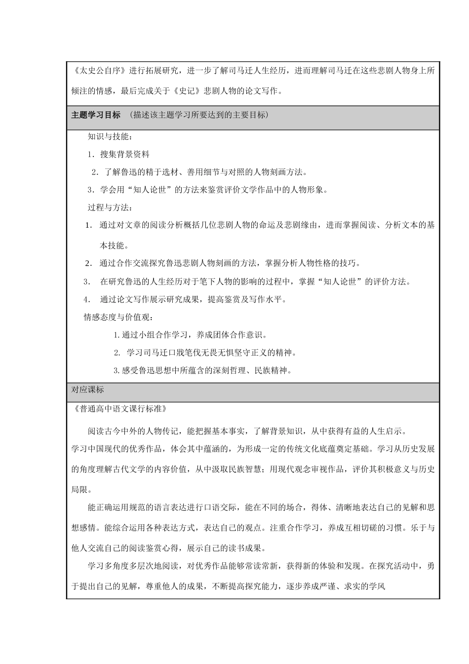 山东省青岛市高中2012-2013学年高二语文 鲁迅文章的悲剧人物主题单元设计_第2页