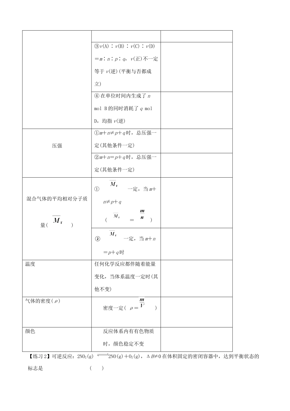 四川省宜宾市一中高二化学《化学平衡》教学设计-人教版高二全册化学教案_第3页