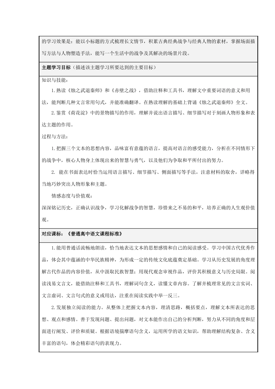 山东省青岛市九中2012-2013学年高二语文 感悟战争中的智慧主题单元设计 鲁教版 _第2页