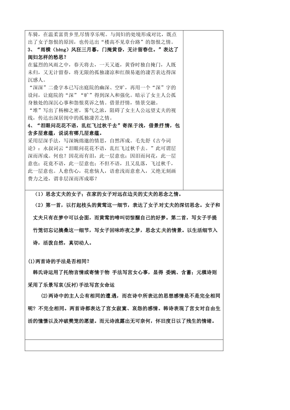 江苏省扬州市安宜高级中学高二语文A部《闺怨诗》教案_第3页