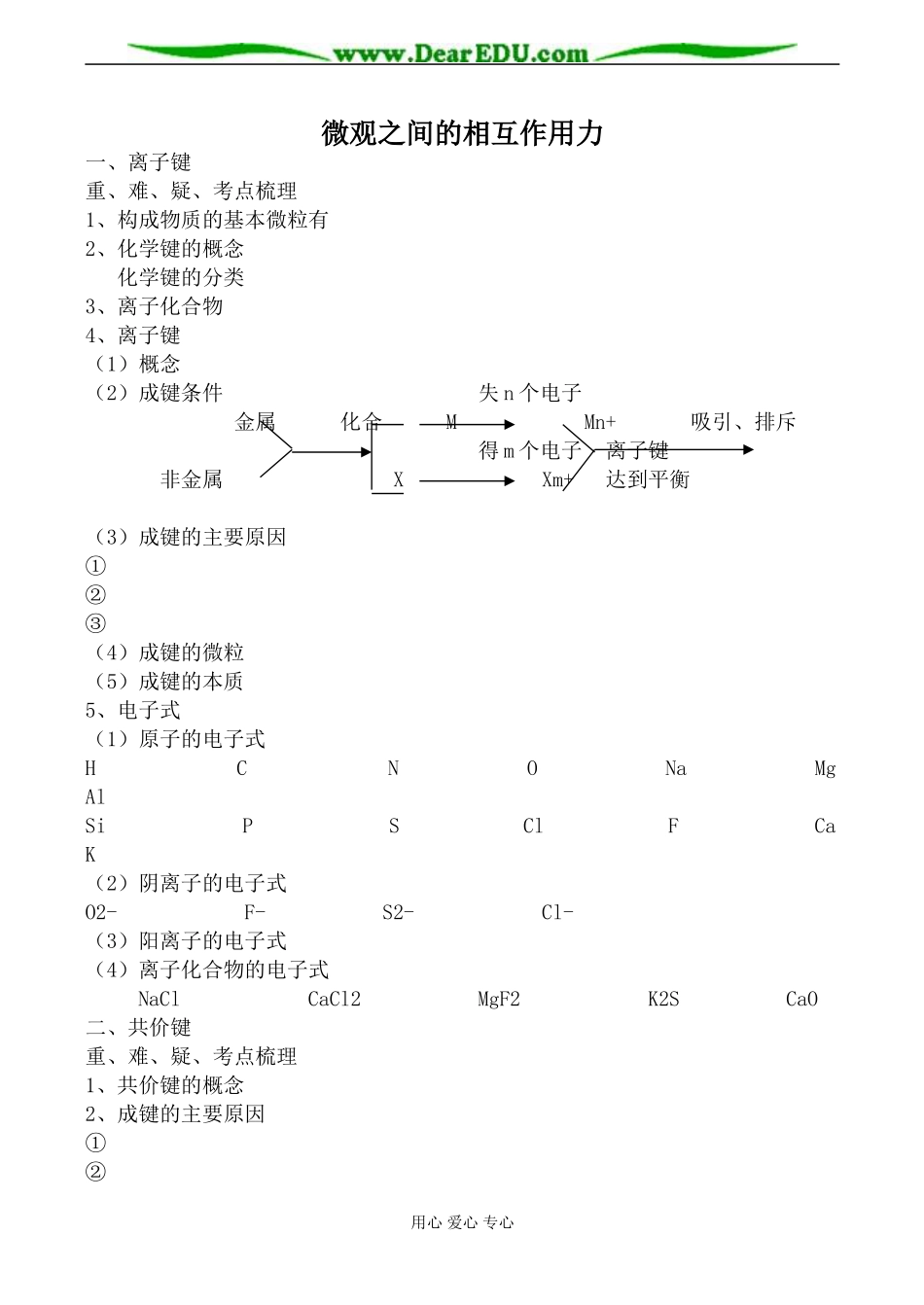 苏教版必修2高中化学微观之间的相互作用力教案1_第1页