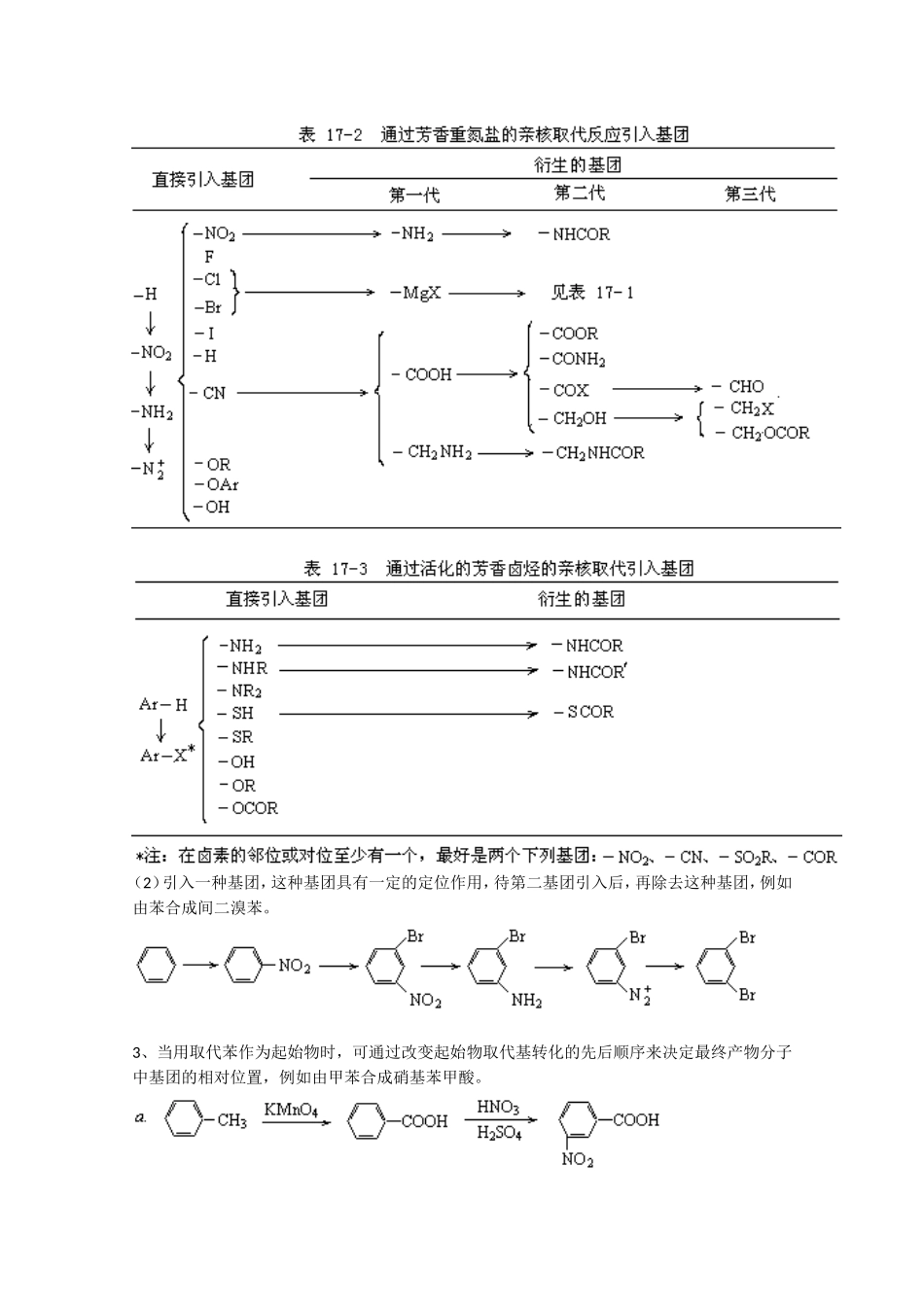 江苏省滨海县明达中学2014-2015学年高中化学 第17讲 有机化合物的合成奥赛辅导讲义_第3页
