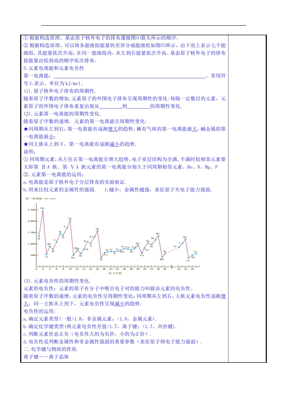 化学 物质结构与性质复习教案 新人教版选修3-新人教版高二选修3化学教案_第2页