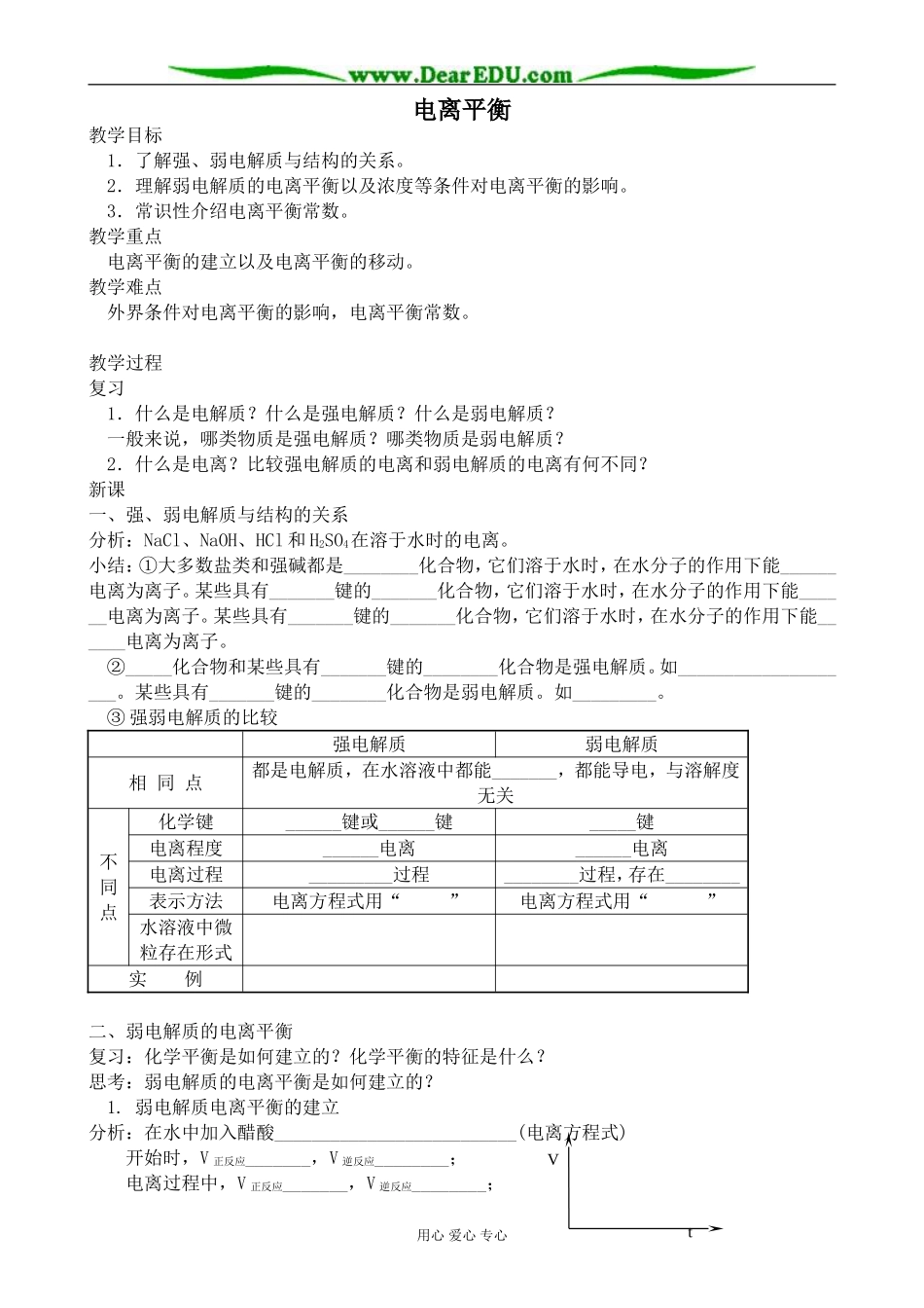 人教版高中化学第二册必修电离平衡_第1页
