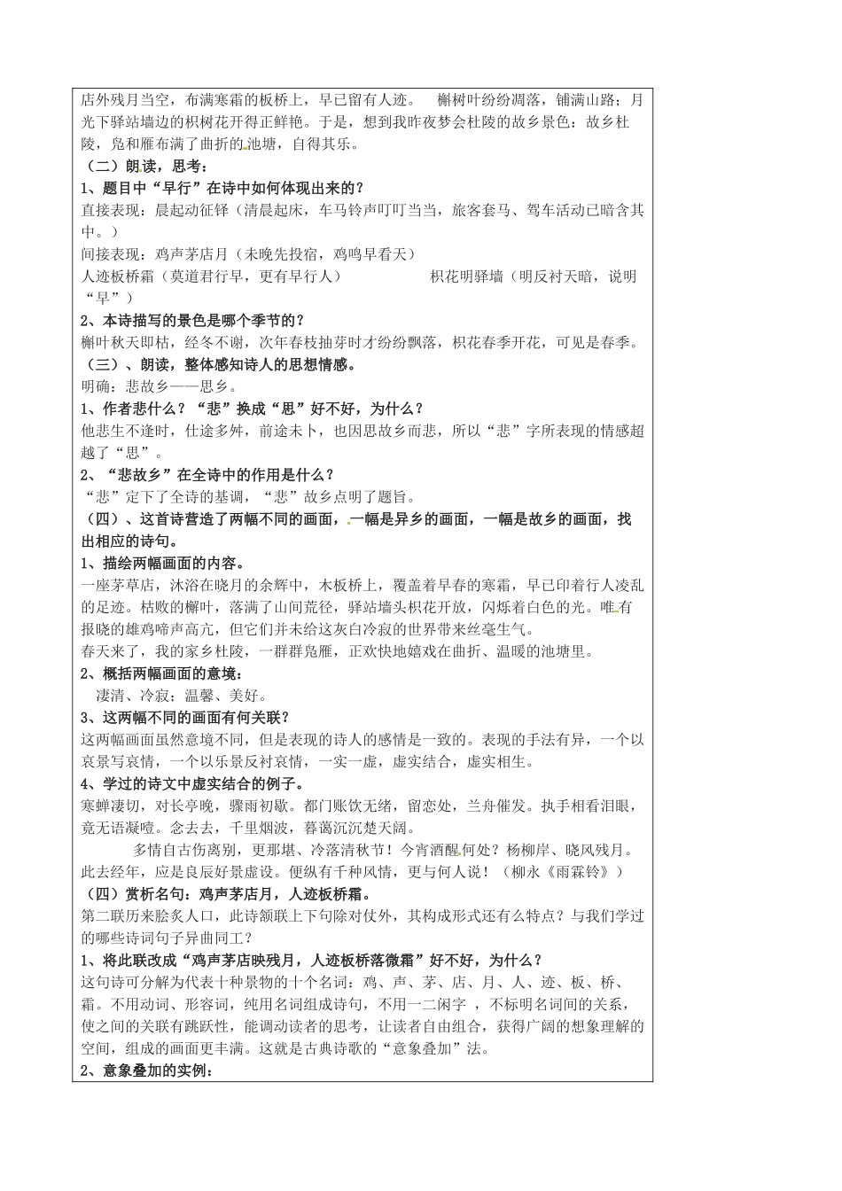 江苏省扬州市安宜高级中学高二语文B部《商山早行》教案_第2页