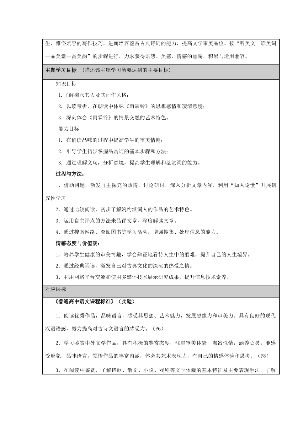 山东省青岛市高中2012-2013学年高二语文“婉约才子柳永”主题单元设计_第2页