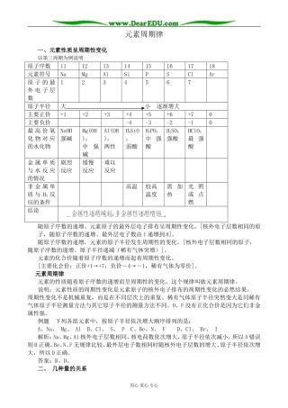 人教版高中化学第一册必修元素周期律