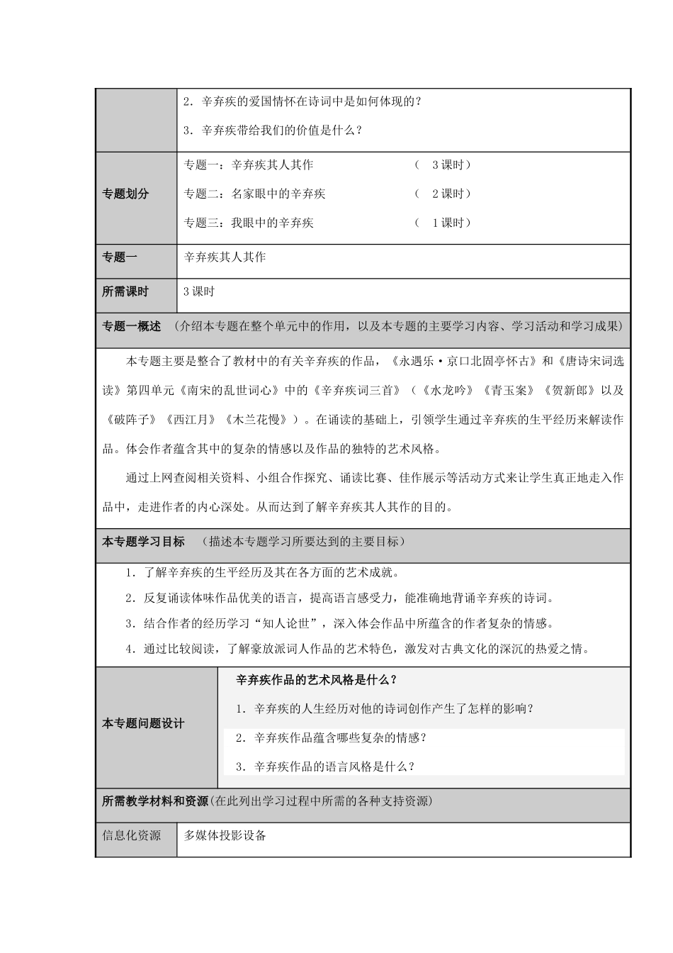 山东省淄博市六中2012-2013学年高二语文“戎马舞剑均为词”的辛弃疾”主题单元设计 鲁教版_第3页