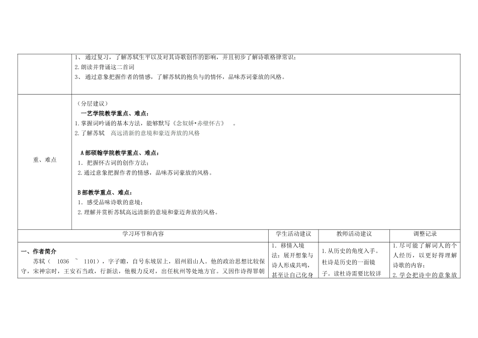 高中语文下学期《苏轼词两首》教学设计-人教版高中全册语文教案_第2页