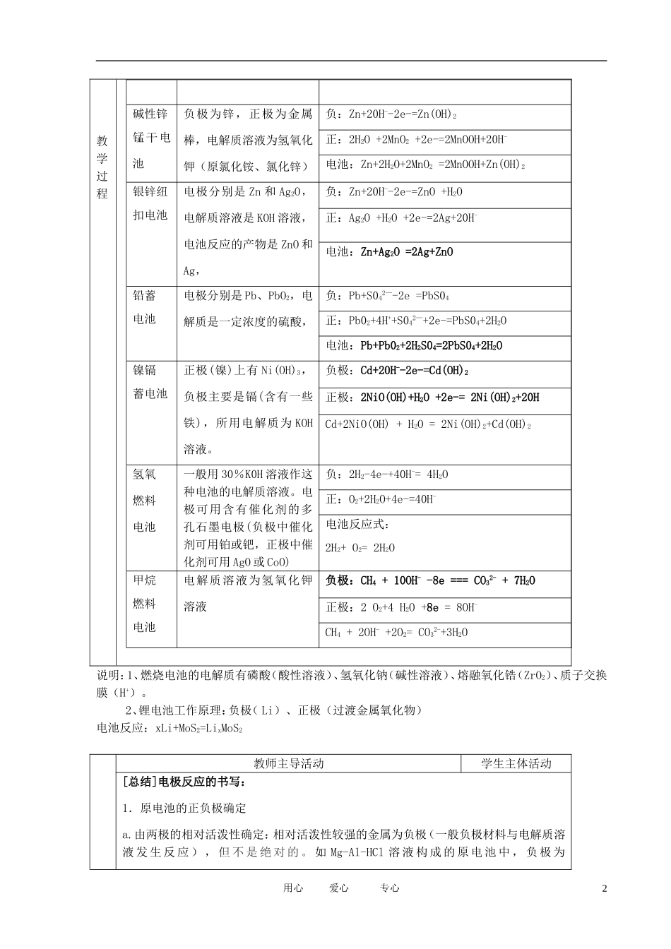 江苏省新沂市王楼中学高中化学 第二单元《化学能与电能的转化：化学电源》教案 苏教版选修4_第2页