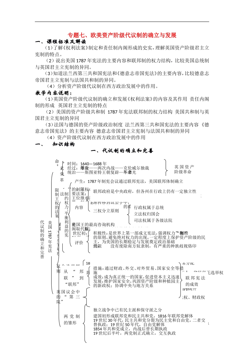 河北省高三历史总复习资料七 欧美资产阶级代议制的确立于发展教案 新人教版_第1页