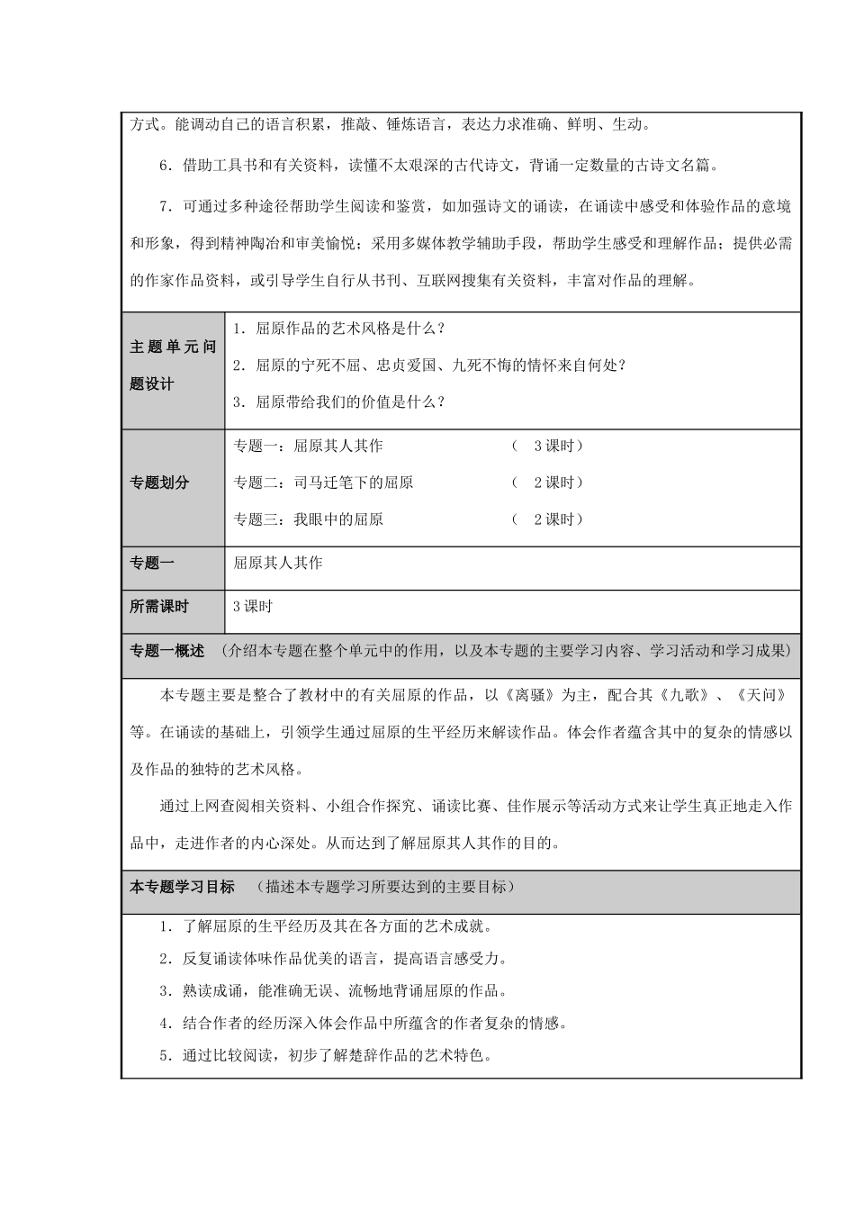 山东省师范大学附属中学2012-2013学年高二语文 走进屈原的悲情人生主题单元设计 鲁教版_第3页