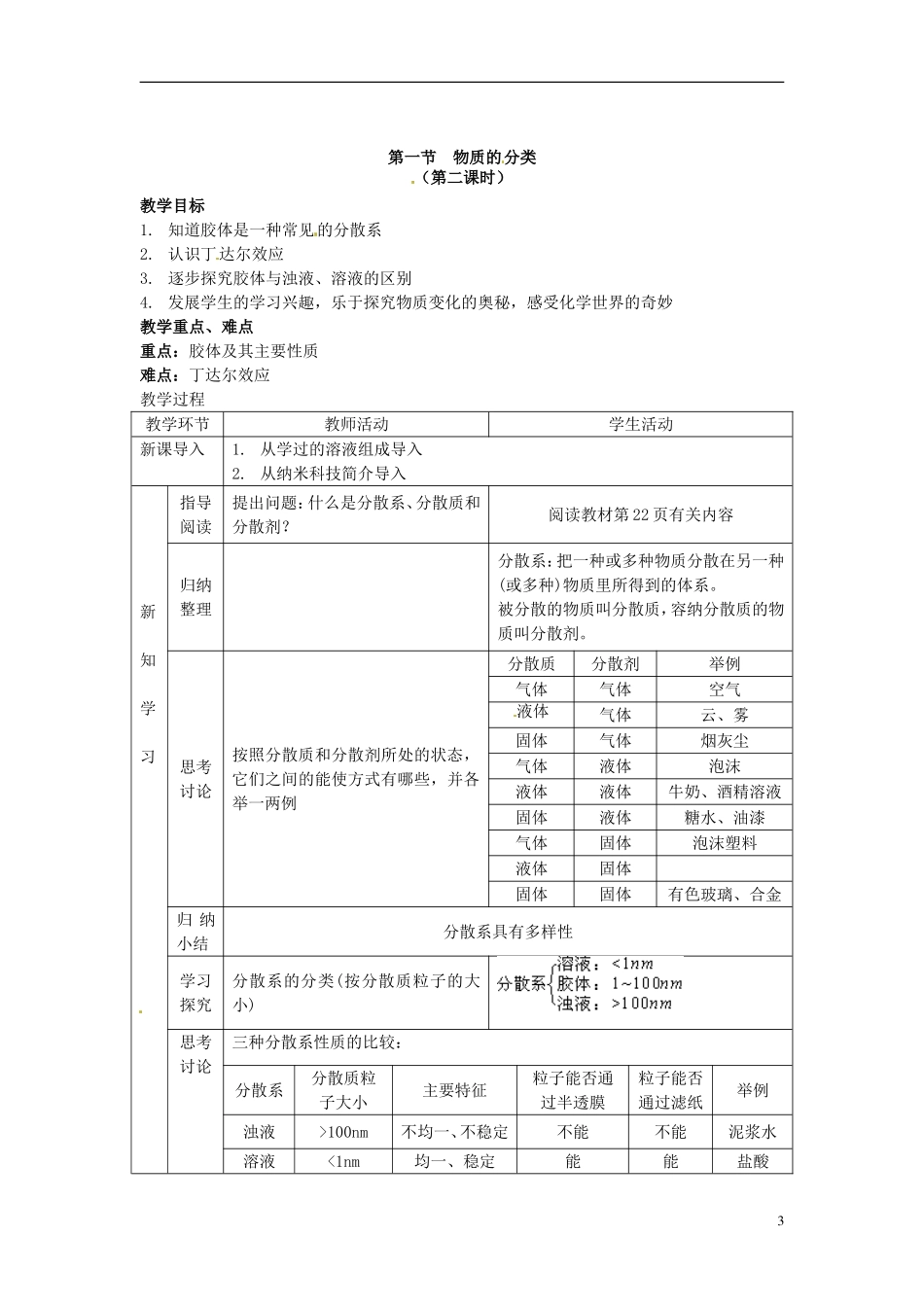 广东省河源市龙川县第一中学高中化学 第2章 第1节物质的分类教案 新人教版必修1_第3页