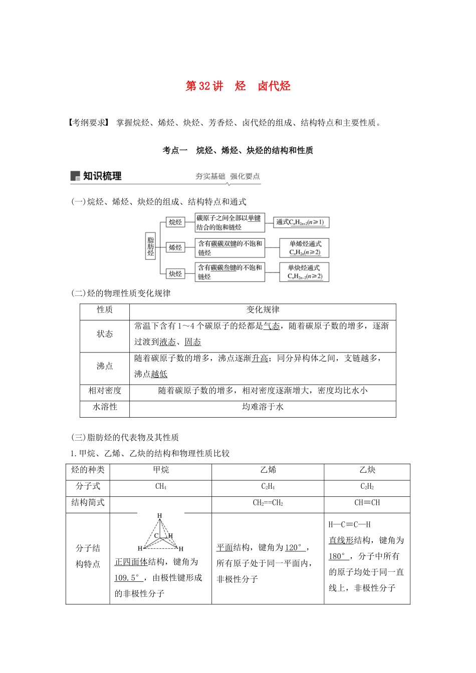 江苏省高考化学新增分大一轮复习 专题10 有机化合物及其应用 第32讲 烃 卤代烃讲义（含解析）苏教版-苏教版高三全册化学教案_第1页