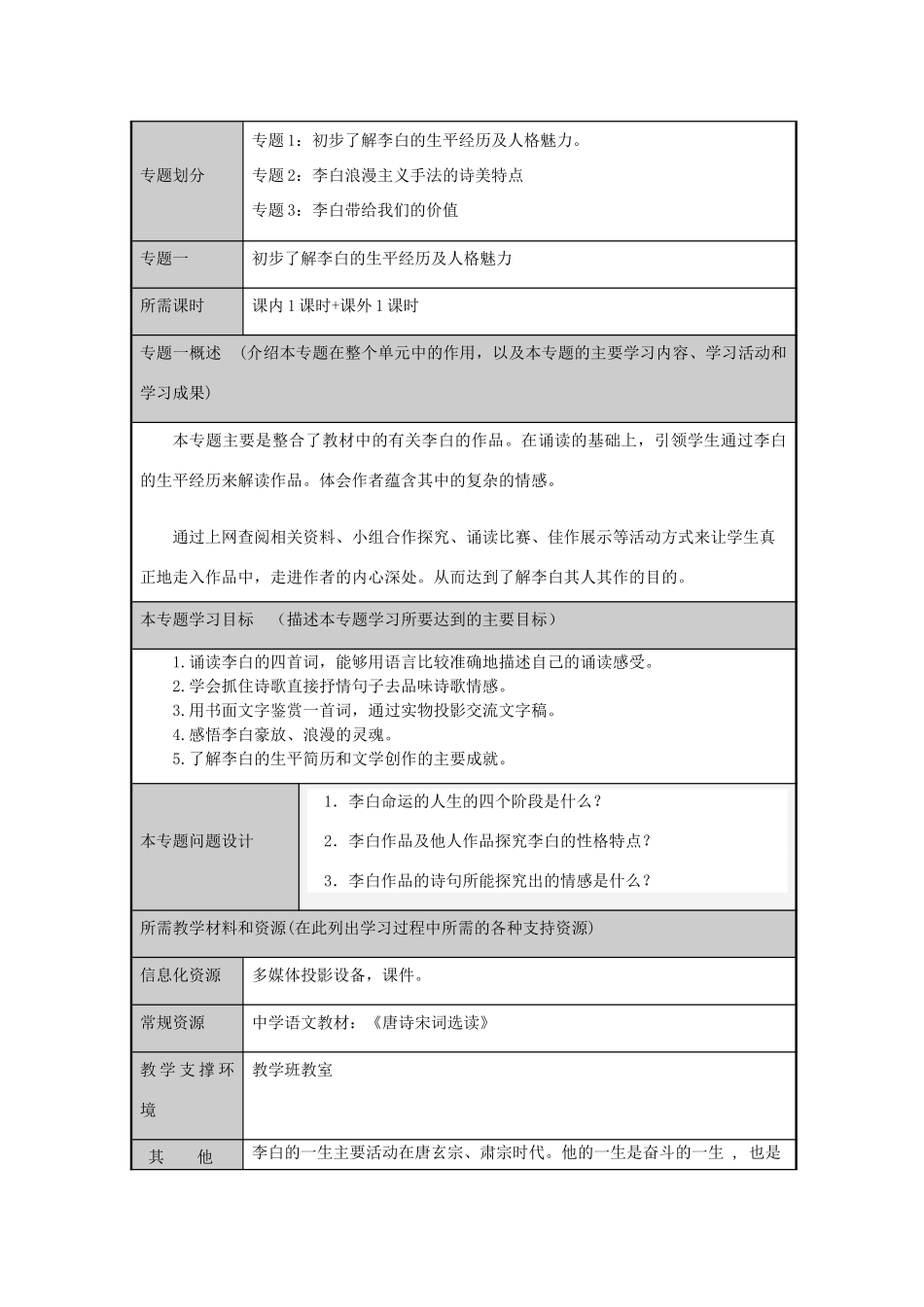 山东省临清市高中2012-2013学年高二语文 豪放飘逸的李白主题单元设计_第3页