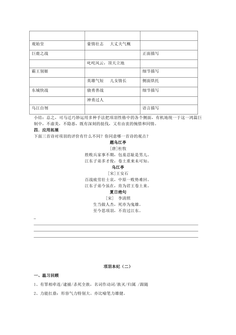 高中语文《项羽本纪》（二）教案 苏教版选修《史记选读》_第3页